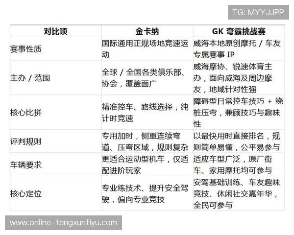 全面解析最新体育竞赛游戏排行榜,帮助玩家选择最适合自己的运动类游戏产品 全面解析最新体育竞赛游戏排行榜,帮助玩家选择最适合自己的运动类游戏产品